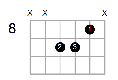 C/B Chord